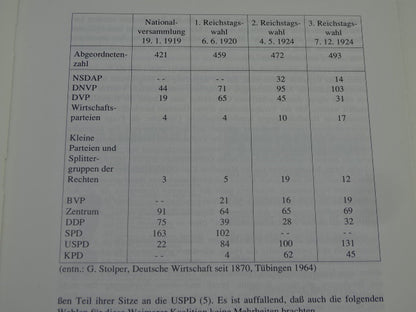 Boek: Der Kreis Daun Im Dritten Reich, Josef Dreesen, 1990