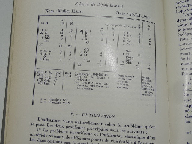 Oud Boek, Psychodiagnostic: H. Rorschach, 1967