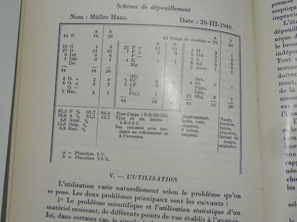 Oud Boek, Psychodiagnostic: H. Rorschach, 1967