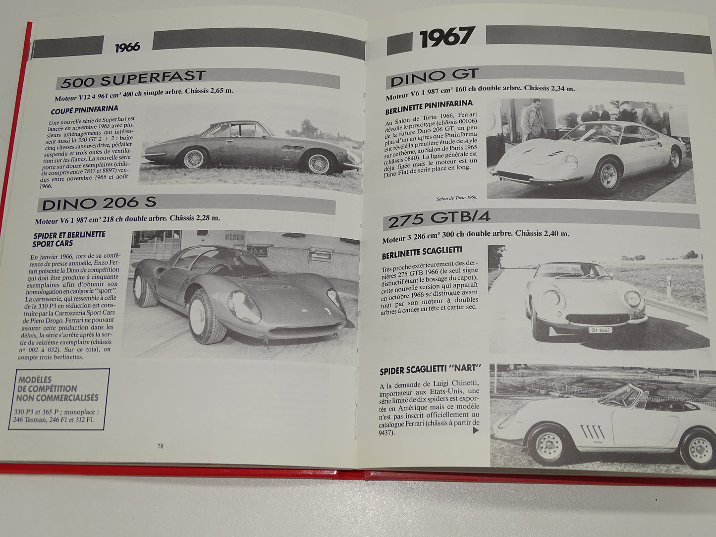 Boek: Guide Ferrari, Tous Les Modeles Annee Par Annee, 1989