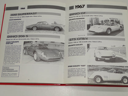 Boek: Guide Ferrari, Tous Les Modeles Annee Par Annee, 1989