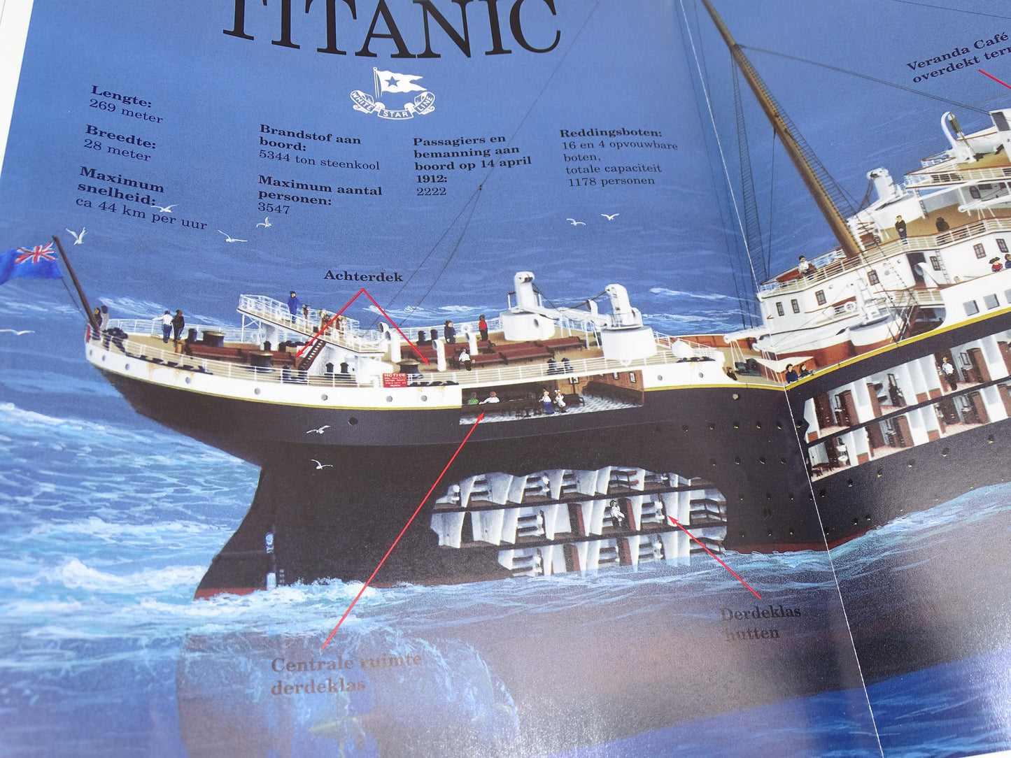 Boek: Titanic, 1998