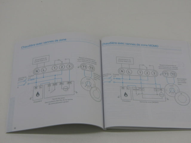 Thermostat: Google Nest Learning