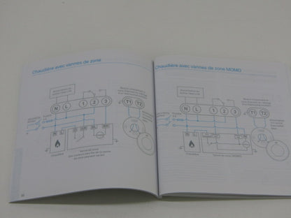 Thermostat: Google Nest Learning